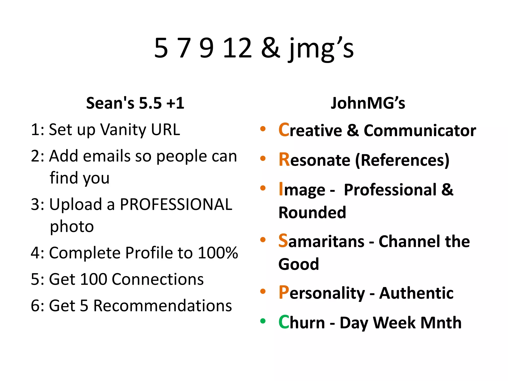 5 7 9 12 & jmg’s
Sean's 5.5 +1
1: Set up Vanity URL
2: Add emails so people can
find you
3: Upload a PROFESSIONAL
photo
4: Complete Profile to 100%
5: Get 100 Connections
6: Get 5 Recommendations

JohnMG’s
• Creative & Communicator

• Resonate (References)
• Image - Professional &
Rounded

• Samaritans - Channel the
Good

• Personality - Authentic
• Churn - Day Week Mnth

 