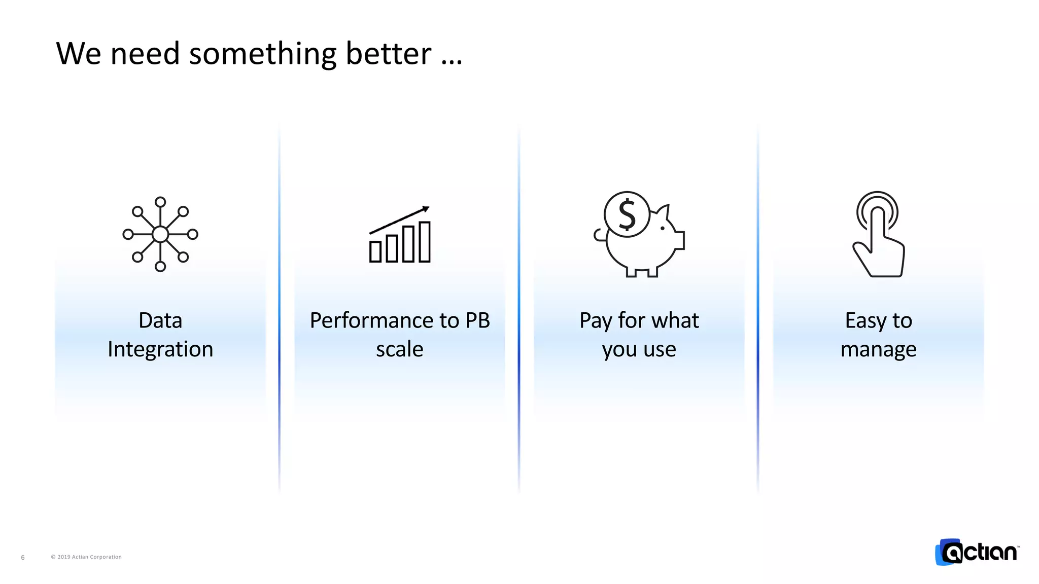 We need something better …
Data
Integration
Performance to PB
scale
Pay for what
you use
Easy to
manage
© 2019 Actian Corporation6
 