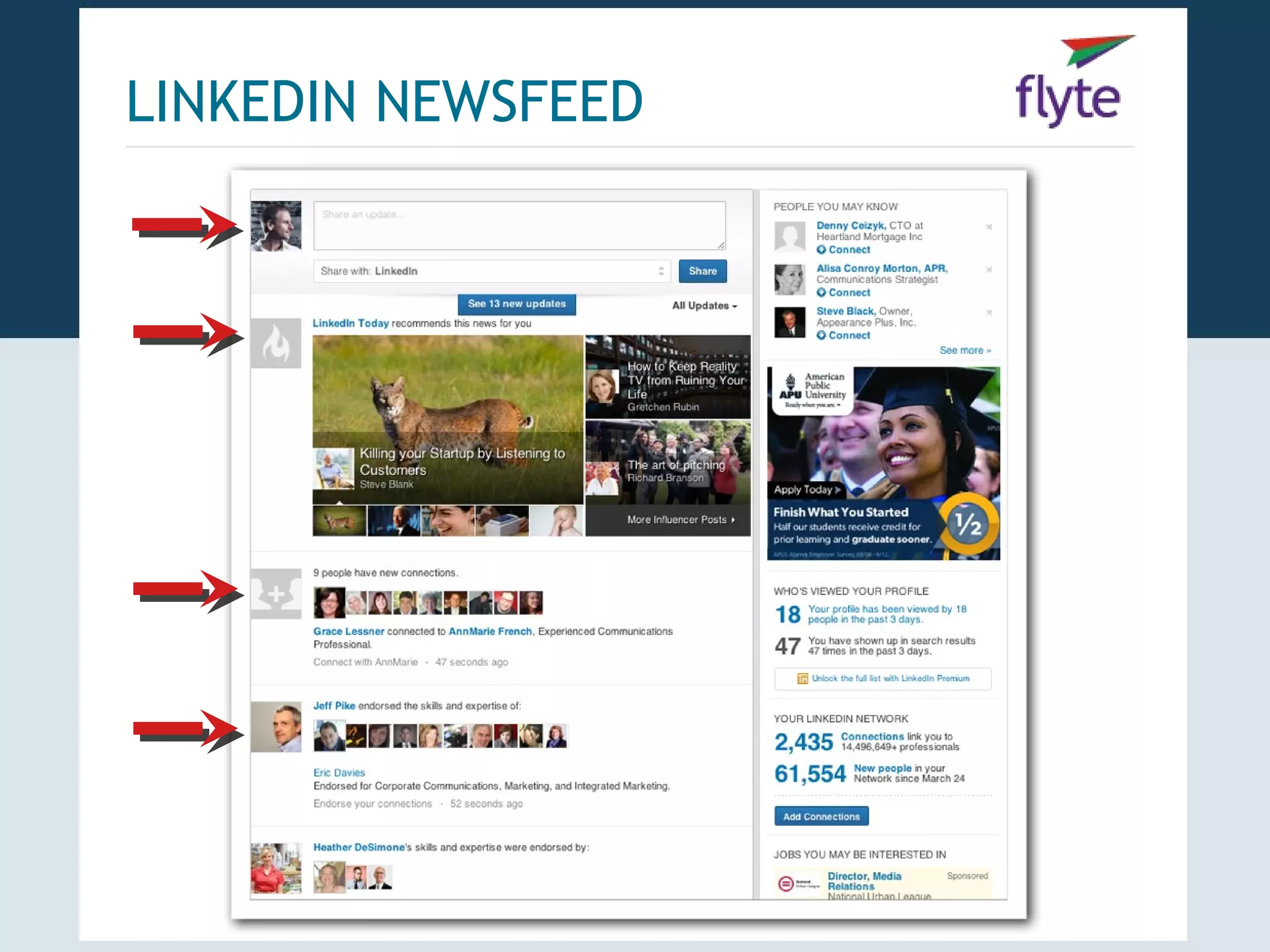 LINKEDIN NEWSFEED
 
