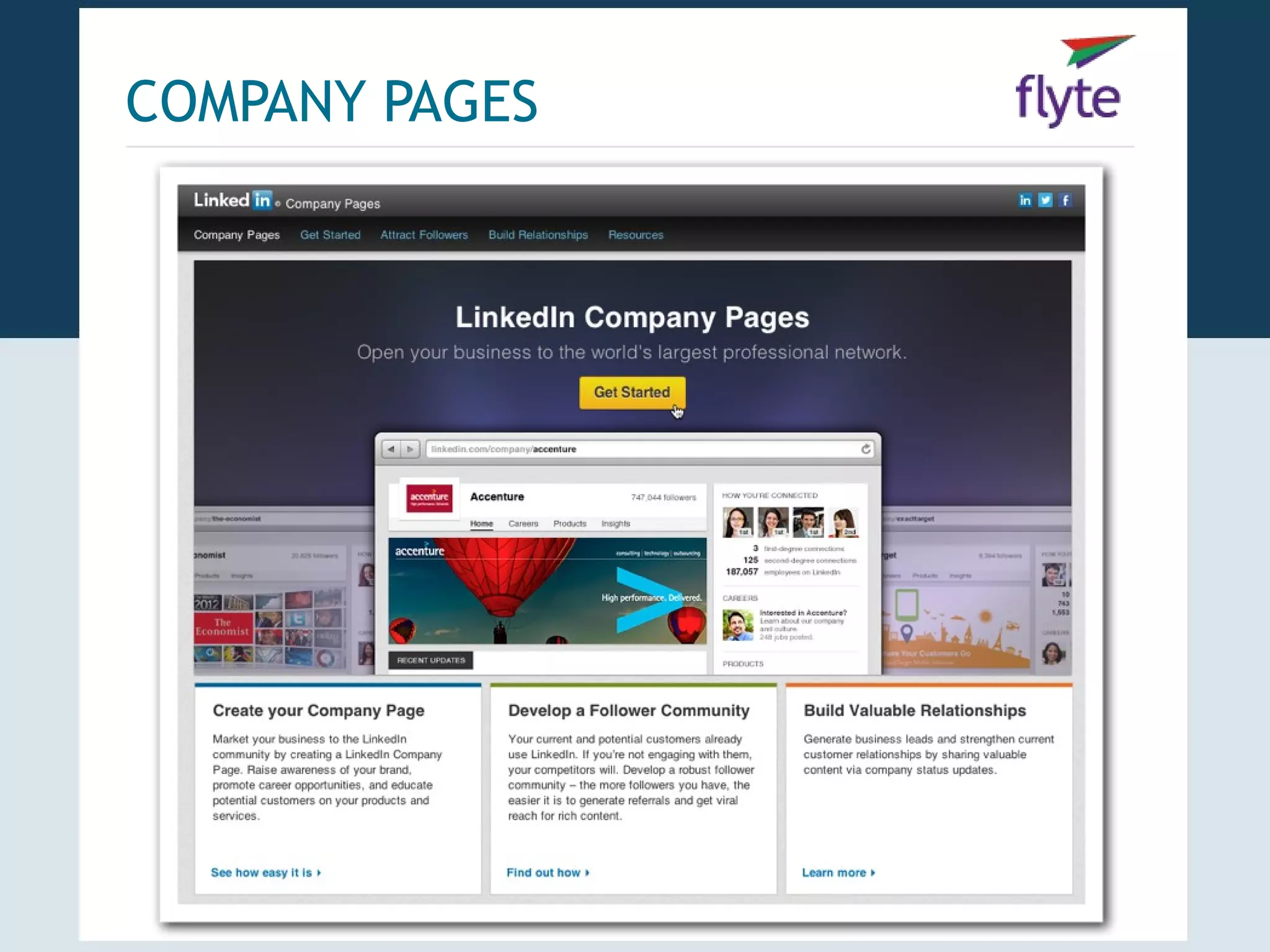 COMPANY PAGES
 