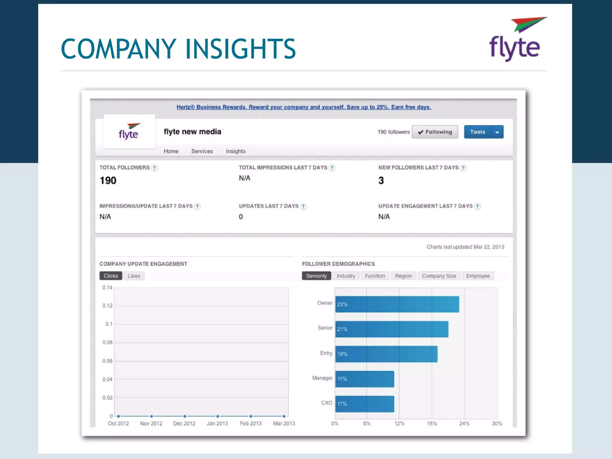 COMPANY INSIGHTS
 