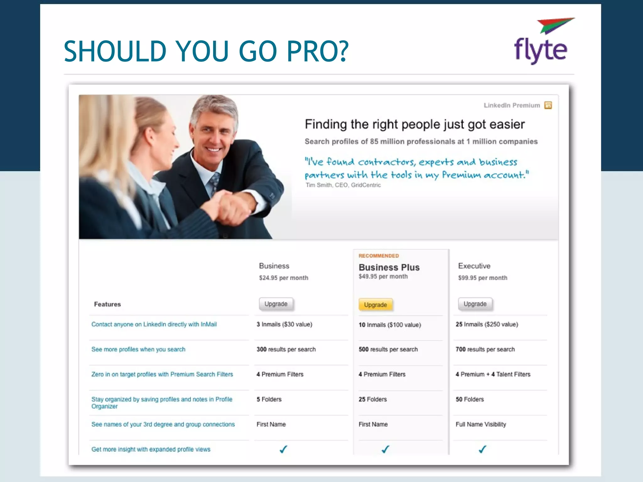 SHOULD YOU GO PRO?
 
