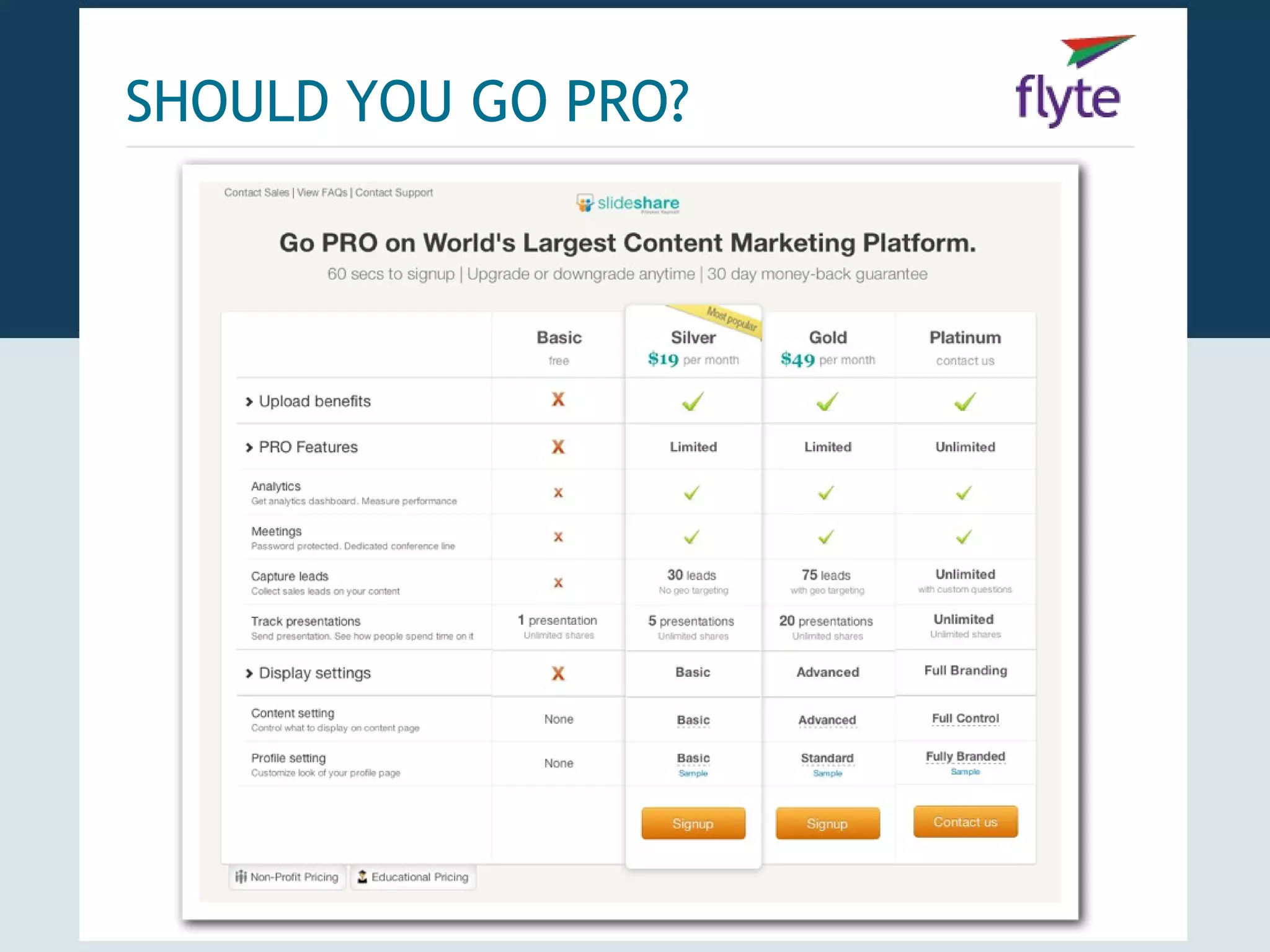 SHOULD YOU GO PRO?
 