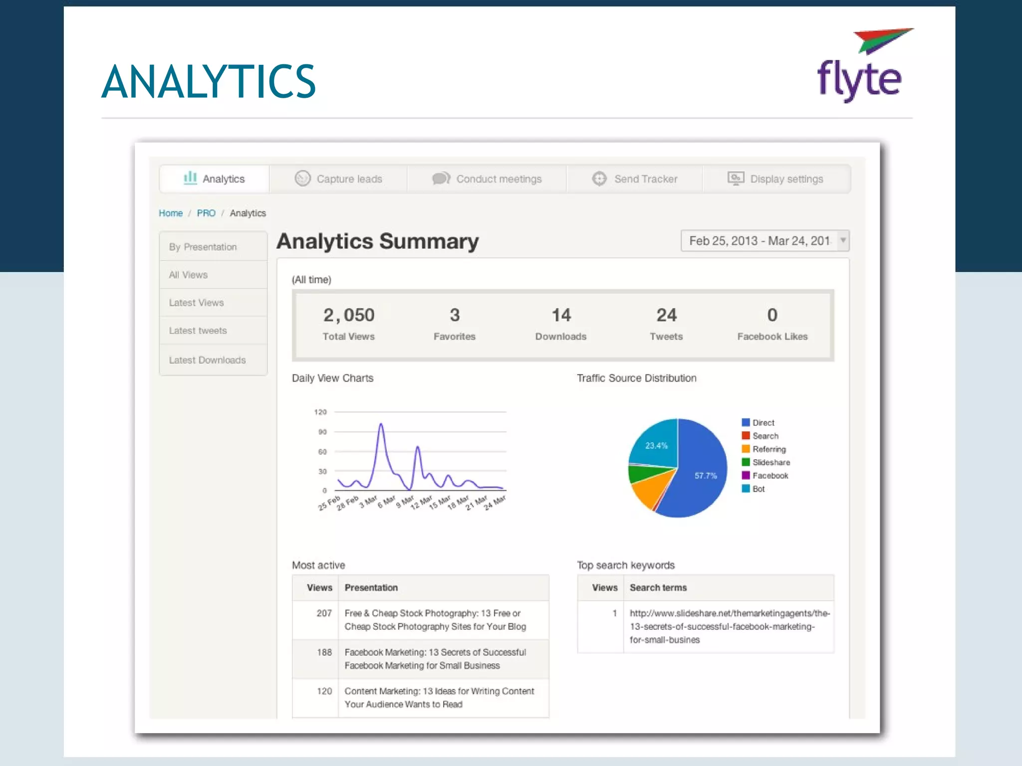 ANALYTICS
 