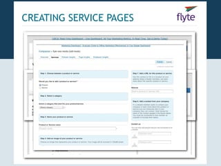 CREATING SERVICE PAGES
 