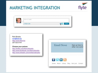 MARKETING INTEGRATION
 
