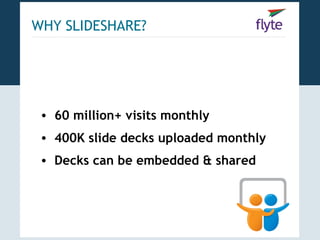 WHY SLIDESHARE?




 • 60 million+ visits monthly
 • 400K slide decks uploaded monthly
 • Decks can be embedded & shared
 