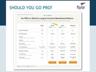SHOULD YOU GO PRO?
 