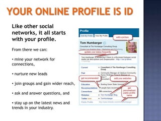 Like other social
networks, it all starts
with your profile.
From there we can:

• mine your network for
connections,

• nurture new leads

• join groups and gain wider reach,

• ask and answer questions, and

• stay up on the latest news and
trends in your industry.
 