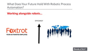 What DoesYour Future HoldWith Robotic Process
Automation?
Working alongside robots…
EFFICIENCY
 