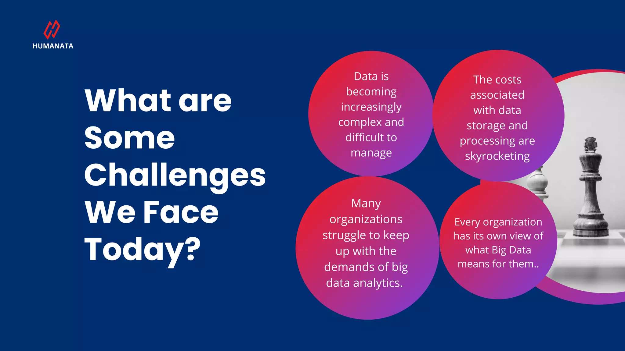 HUMANATA
What are
Some
Challenges
We Face
Today?
Data is
becoming
increasingly
complex and
difficult to
manage
The costs
associated
with data
storage and
processing are
skyrocketing
Every organization
has its own view of
what Big Data
means for them..
Many
organizations
struggle to keep
up with the
demands of big
data analytics.
 