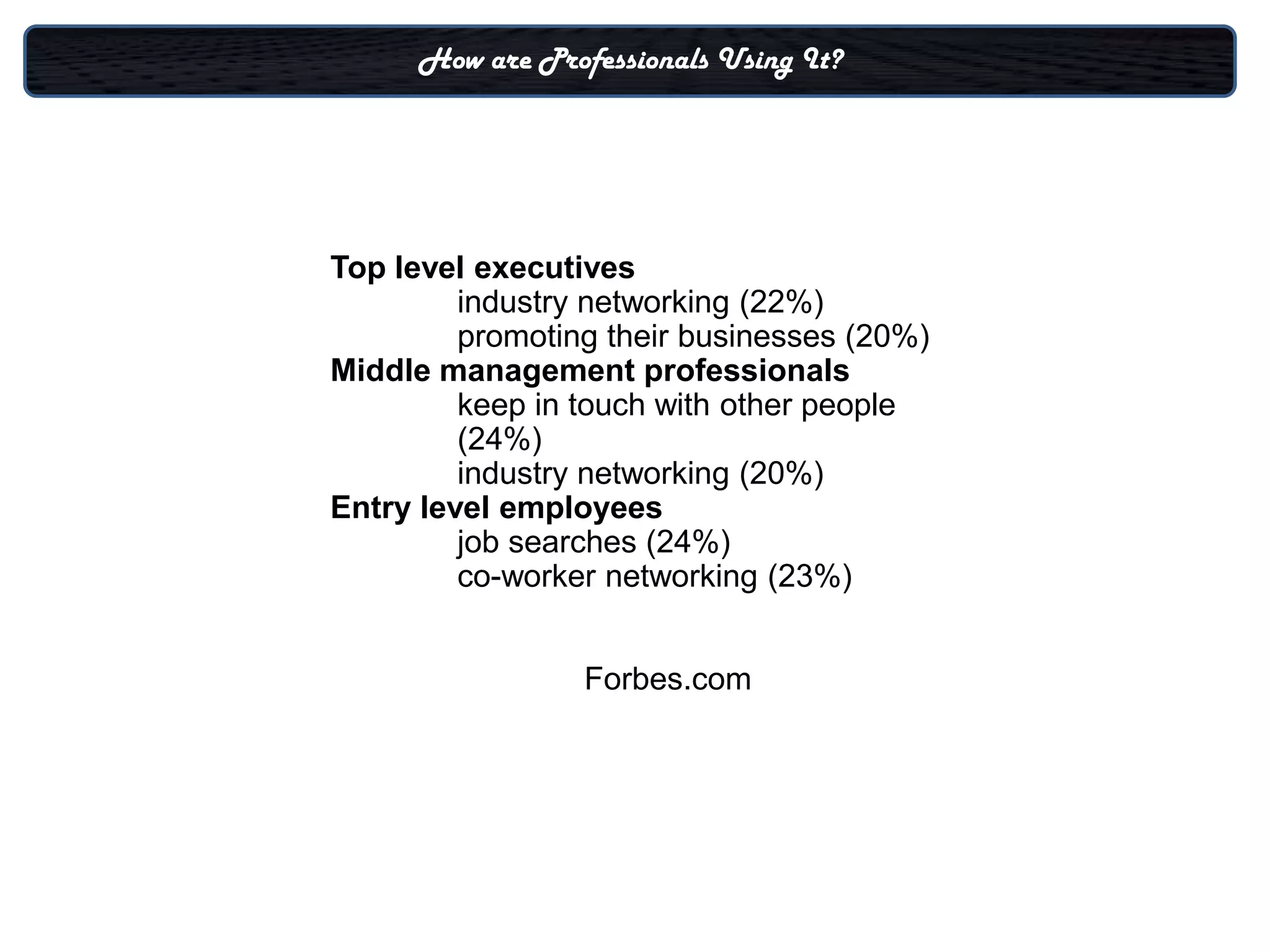 How are Professionals Using It?




Top level executives
         industry networking (22%)
         promoting their businesses (20%)
Middle management professionals
         keep in touch with other people
         (24%)
         industry networking (20%)
Entry level employees
         job searches (24%)
         co-worker networking (23%)


                  Forbes.com
 
