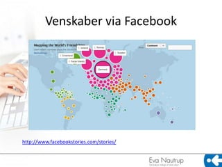 Venskaber via Facebook




http://www.facebookstories.com/stories/
 