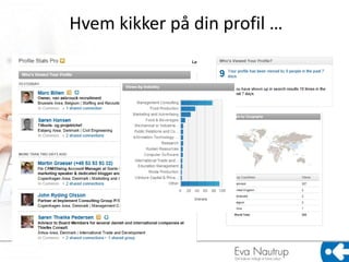 Hvem kikker på din profil …
 