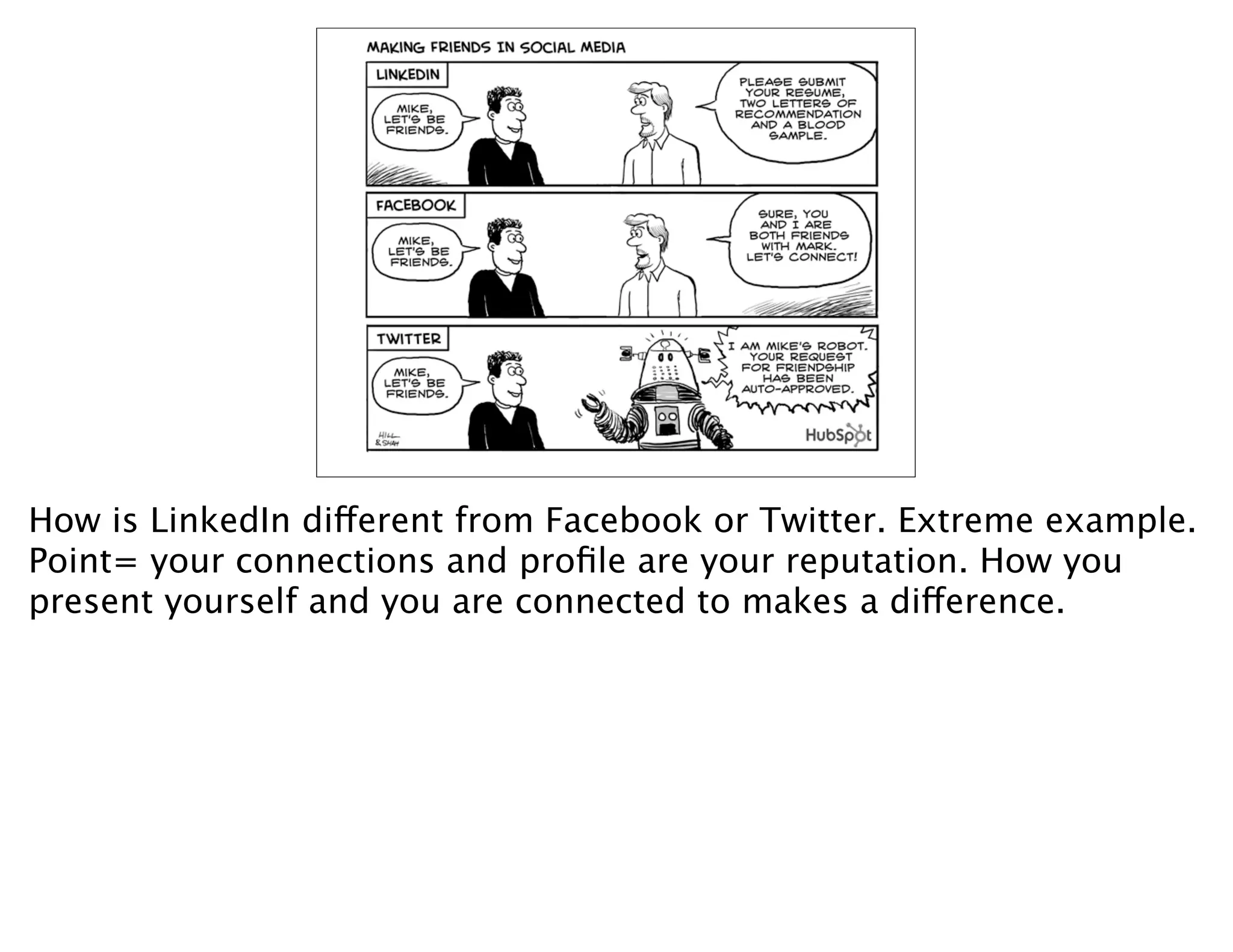 How is LinkedIn different from Facebook or Twitter. Extreme example.
Point= your connections and proﬁle are your reputation. How you
present yourself and you are connected to makes a difference.
 
