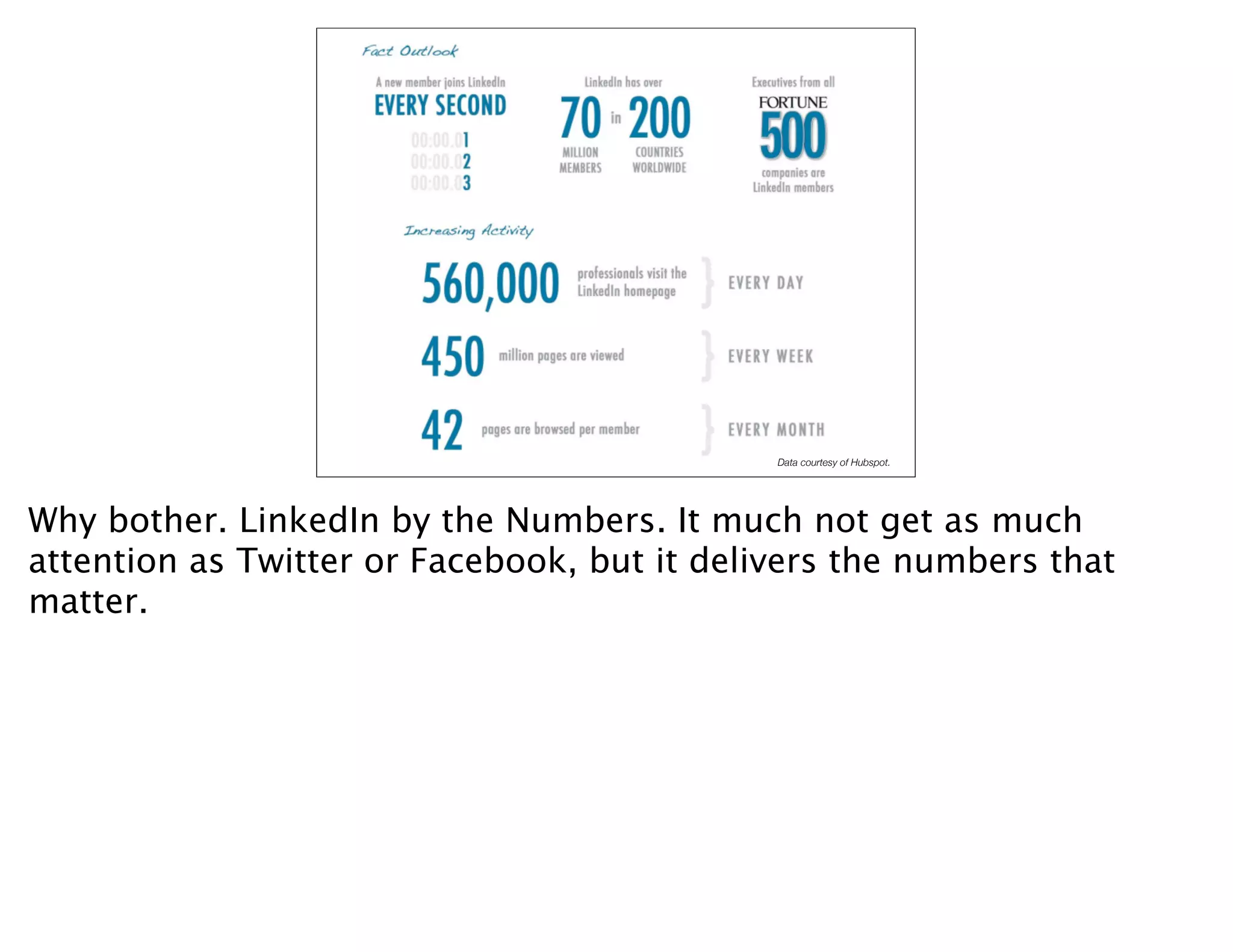 Data courtesy of Hubspot.




Why bother. LinkedIn by the Numbers. It much not get as much
attention as Twitter or Facebook, but it delivers the numbers that
matter.
 