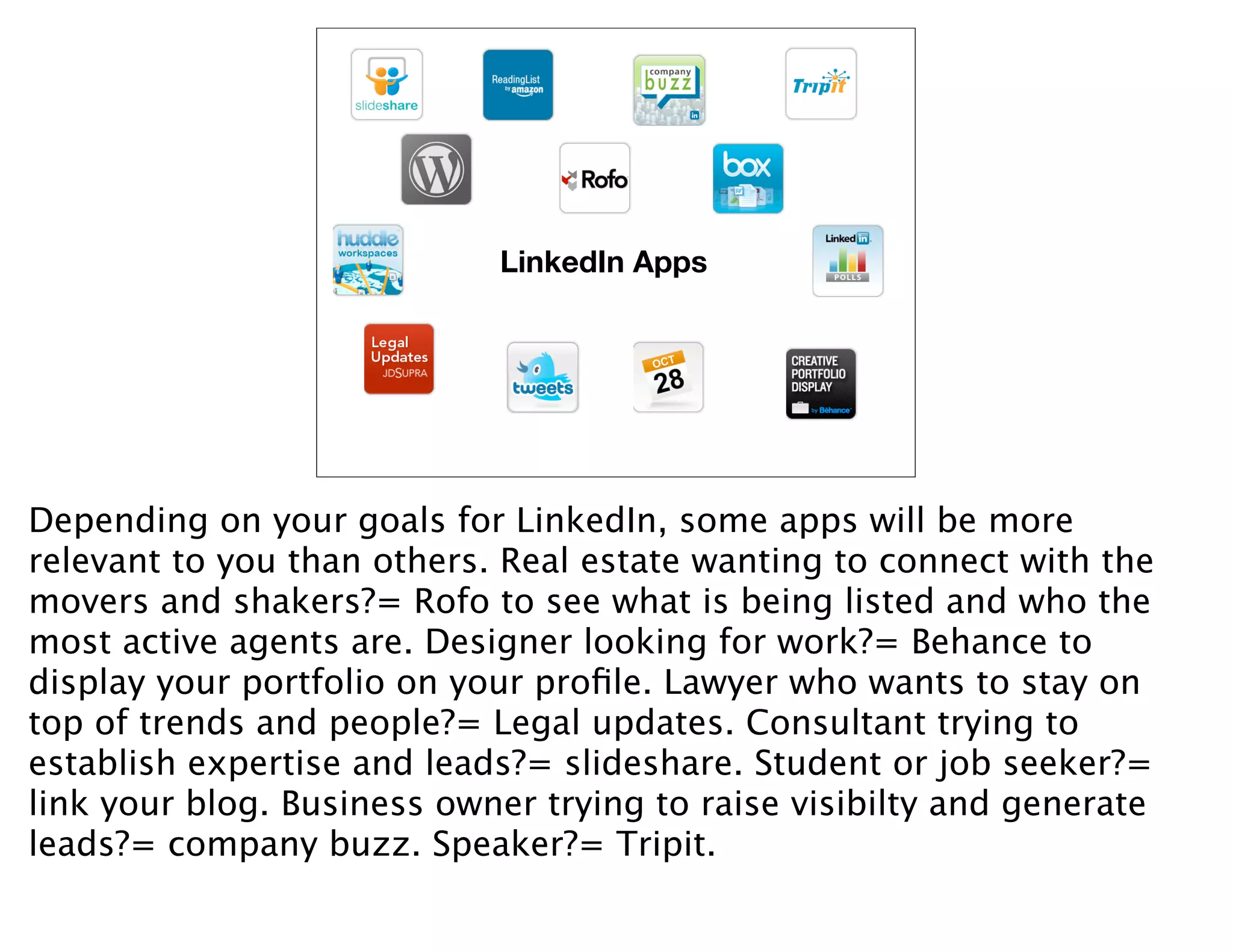 LinkedIn Apps




Depending on your goals for LinkedIn, some apps will be more
relevant to you than others. Real estate wanting to connect with the
movers and shakers?= Rofo to see what is being listed and who the
most active agents are. Designer looking for work?= Behance to
display your portfolio on your proﬁle. Lawyer who wants to stay on
top of trends and people?= Legal updates. Consultant trying to
establish expertise and leads?= slideshare. Student or job seeker?=
link your blog. Business owner trying to raise visibilty and generate
leads?= company buzz. Speaker?= Tripit.
 