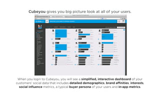 Cubeyou gives you big picture look at all of your users.




 When you login to Cubeyou, you will see a simplified, interactive dashboard of your
customers’ social data that includes detailed demographics, brand affinities, interests,
  social influence metrics, a typical buyer persona of your users and in-app metrics.
 