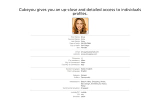 Cubeyou gives you an up-close and detailed access to individuals
                           profiles.
 