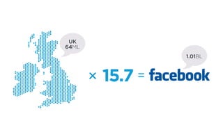 UK
64ML
                1.01BL



       15.7 =
   +
 