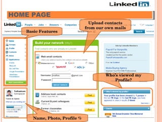 HOME PAGE Basic Features Name, Photo, Profile % Upload contacts from our own mails Who’s viewed my Profile? 