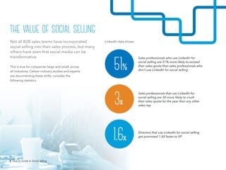 LinkedIn Social Selling Guide 2019