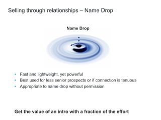•  Fast and lightweight, yet powerful
•  Best used for less senior prospects or if connection is tenuous
•  Appropriate to name drop without permission
Name Drop
Selling through relationships – Name Drop
Get the value of an intro with a fraction of the effort
 