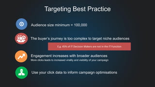 Targeting Best Practice
Audience size minimum = 100,000
Engagement increases with broader audiences
More clicks leads to increased virality and visibility of your campaign
The buyer’s journey is too complex to target niche audiences
E.g. 45% of IT Decision Makers are not in the IT Function
Use your click data to inform campaign optimisations
 