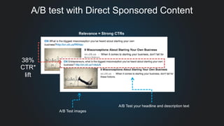 A/B test with Direct Sponsored Content
Relevance = Strong CTRs
A/B Test your headline and description text
A/B Test images
38%
CTR*
lift
 