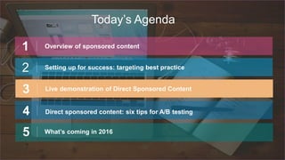 Today’s Agenda
Overview of sponsored content1
Setting up for success: targeting best practice2
Live demonstration of Direct Sponsored Content3
Direct sponsored content: six tips for A/B testing4
5 What’s coming in 2016
 
