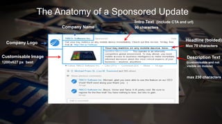 a
The Anatomy of a Sponsored Update
Intro Text (include CTA and url)
90 characters
Description Text
(customisable and not
visible on mobile)
max 230 characters
Headline (bolded)
Max 70 characters
Customisable Image
1200x627 px best
Company Logo
Company Name
 