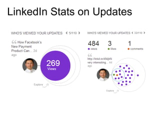 who’s viewed your updates
who’s liked or commented on your updates
LinkedIn Stats on Updates
 