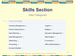 41
Skills Section
© Copyright 2019 – Denis Curtin – www.JobSearchChicago.com – All Rights Reserved
New Categories
 