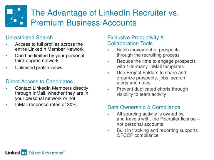 Linkedin inmail templates for candidates