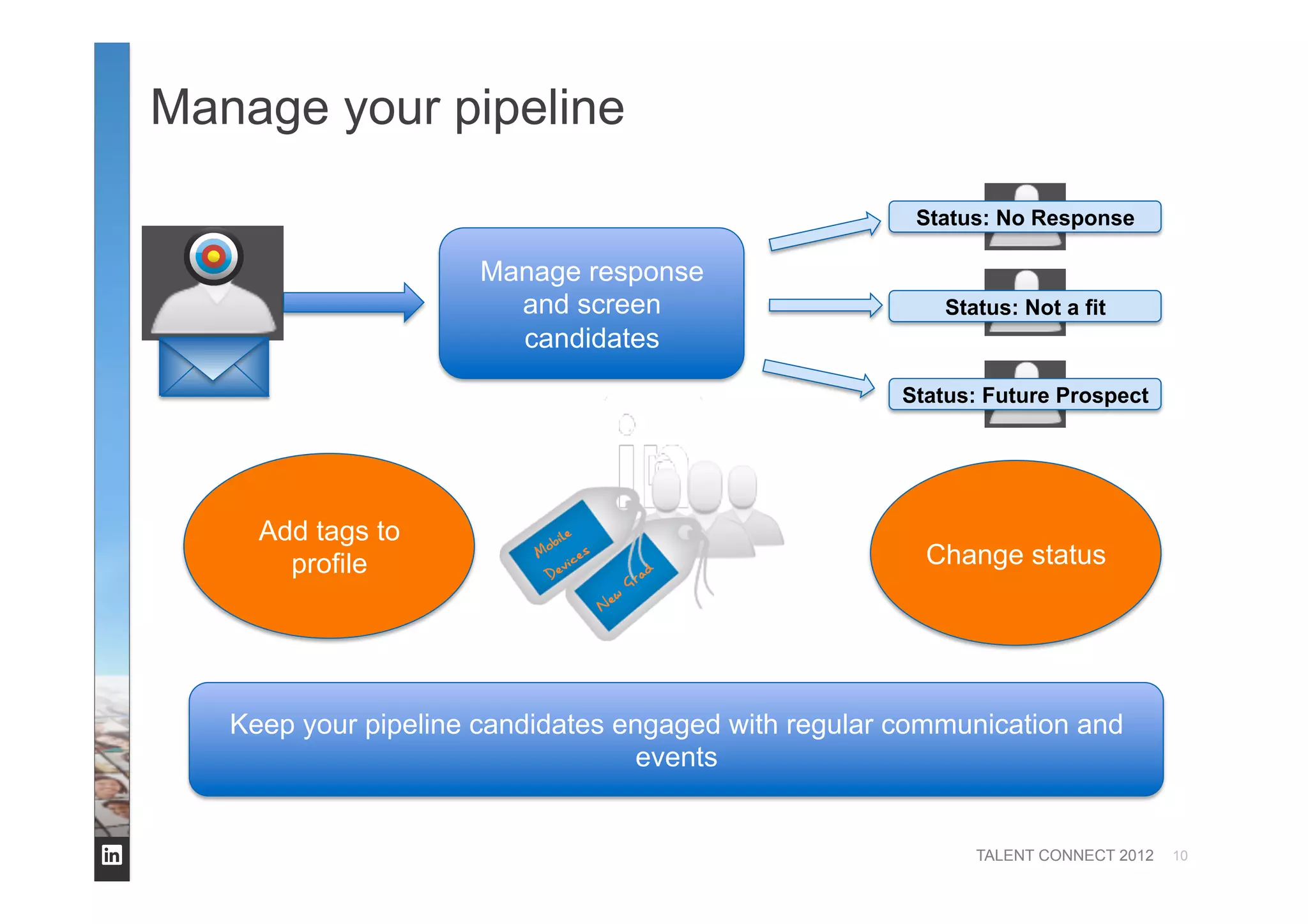 TALENT CONNECT 2012
Manage your pipeline
10
Add tags to
profile
Manage response
and screen
candidates
Change status
Status: Future Prospect
Status: Not a fit
Status: No Response
Keep your pipeline candidates engaged with regular communication and
events
 