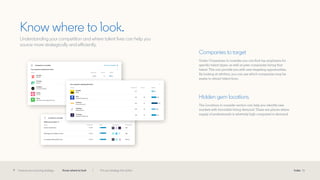 LinkedIn Talent Insights + Recruiter User Guide | PDF