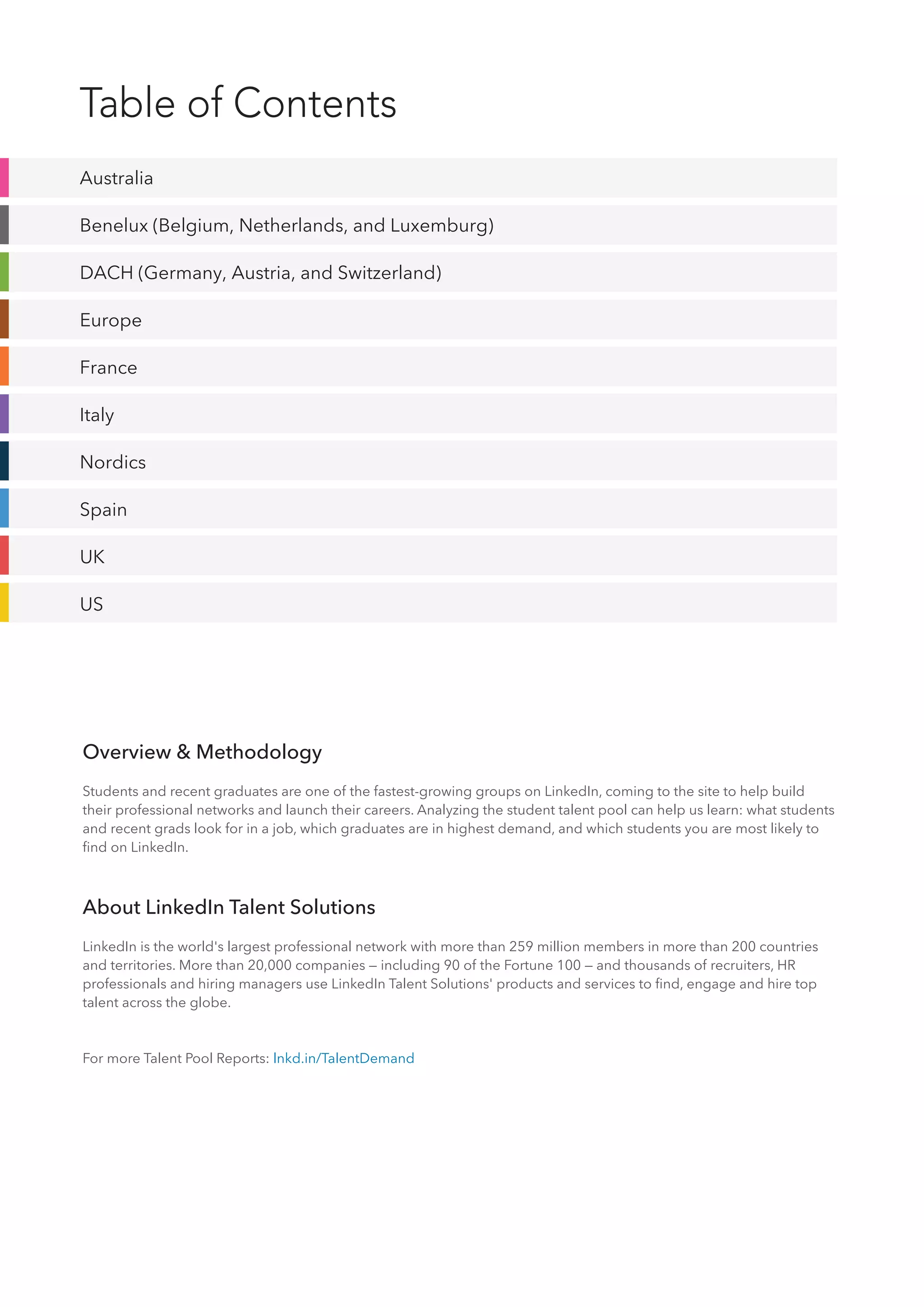 Table of Contents
Australia
Benelux (Belgium, Netherlands, and Luxemburg)
DACH (Germany, Austria, and Switzerland)
Europe
France
Italy
Nordics
Spain
UK
US

Overview & Methodology
Students and recent graduates are one of the fastest-growing groups on LinkedIn, coming to the site to help build
their professional networks and launch their careers. Analyzing the student talent pool can help us learn: what students
and recent grads look for in a job, which graduates are in highest demand, and which students you are most likely to
ﬁnd on LinkedIn.

About LinkedIn Talent Solutions
LinkedIn is the world's largest professional network with more than 259 million members in more than 200 countries
and territories. More than 20,000 companies — including 90 of the Fortune 100 — and thousands of recruiters, HR
professionals and hiring managers use LinkedIn Talent Solutions' products and services to ﬁnd, engage and hire top
talent across the globe.

For more Talent Pool Reports: lnkd.in/TalentDemand

 