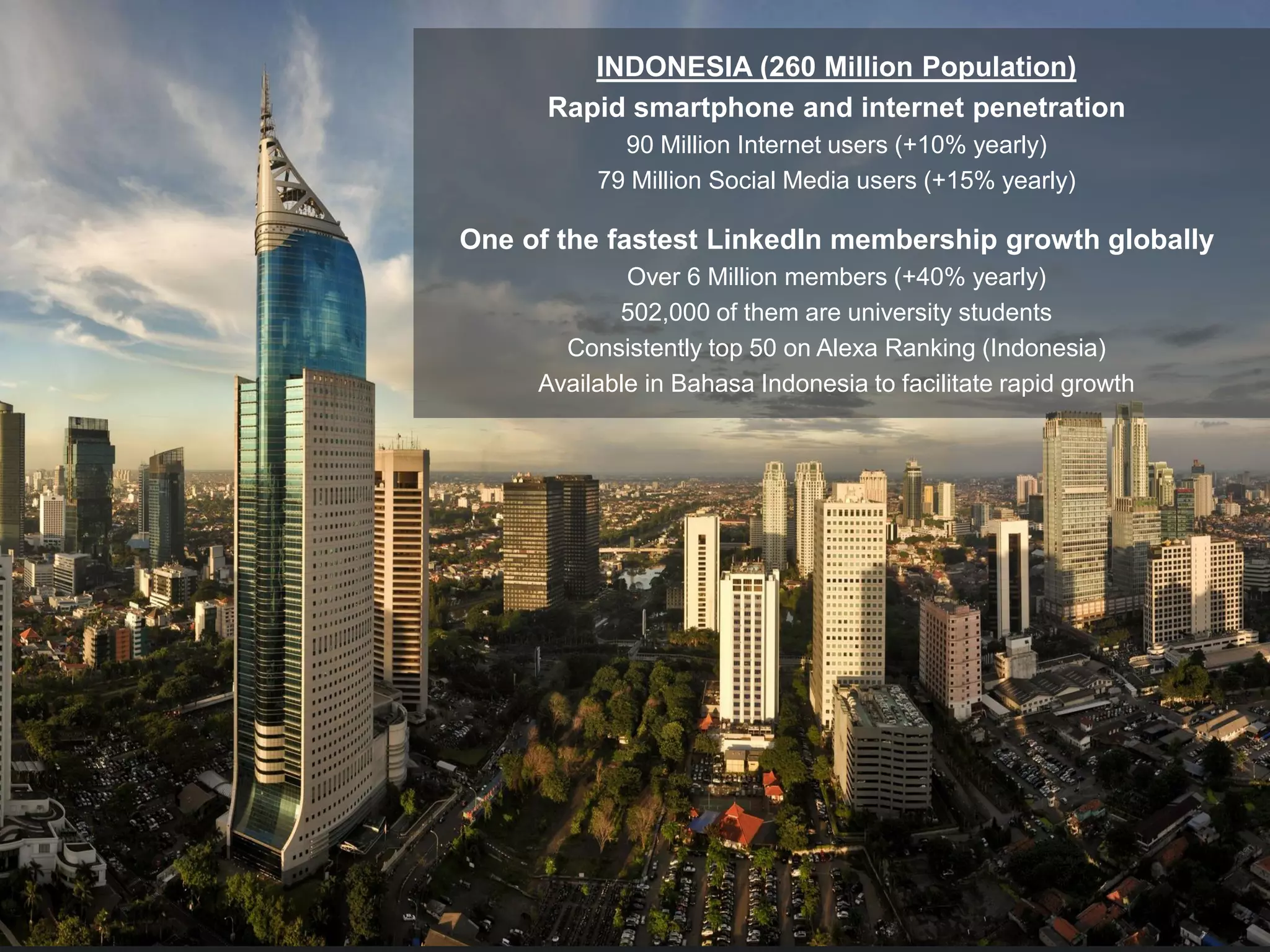 Linked In Talent Solution For Indonesia Pdf