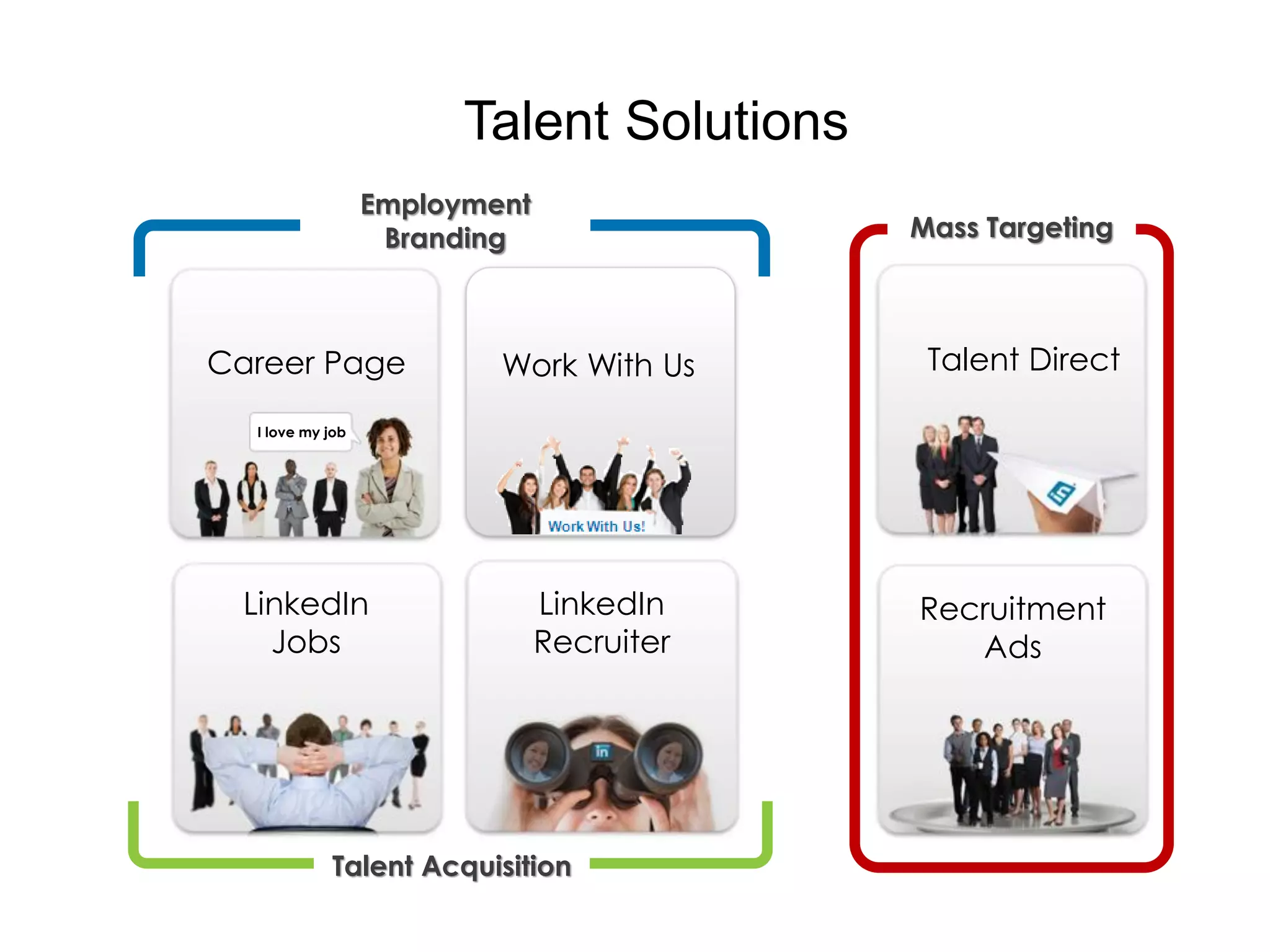Talent Solutions
Employment
Branding

Career Page

Mass Targeting

Work With Us

Talent Direct

I love my job

LinkedIn
Jobs

LinkedIn
Recruiter

Talent Acquisition

Recruitment
Ads

 