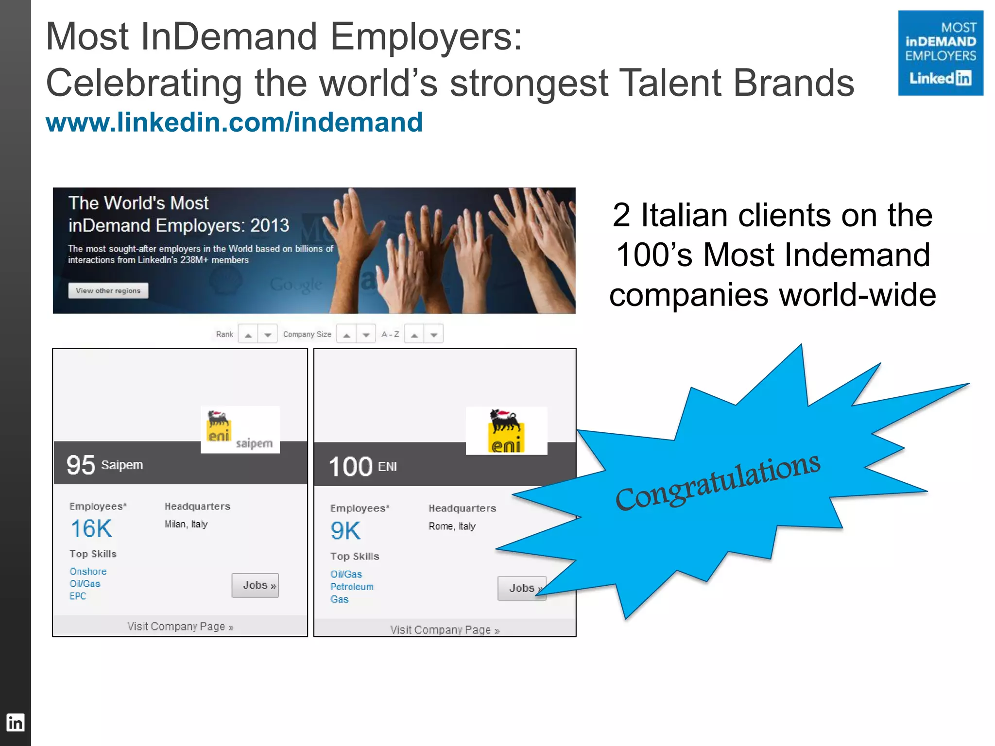 Most InDemand Employers:
Celebrating the world’s strongest Talent Brands
www.linkedin.com/indemand

2 Italian clients on the
100’s Most Indemand
companies world-wide

 