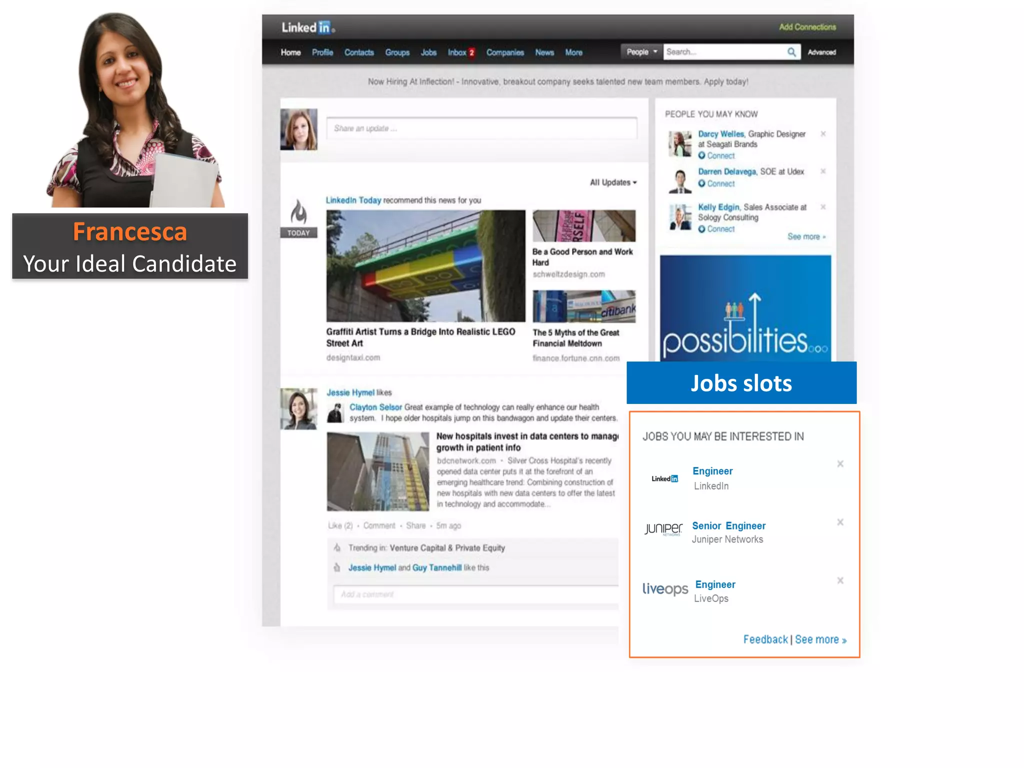 Francesca
Your Ideal Candidate

Jobs slots

 