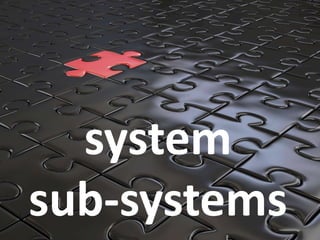 system
sub-systems
 