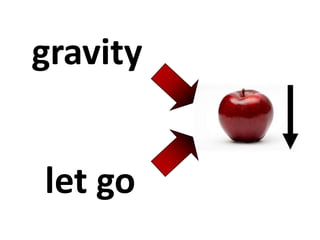 gravity
let go
 
