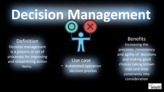 Decision Management
Definition
Decision management
is a process or set of
processes for improving
and streamlining action
items.
Benefits
Increasing the
precision, consistency
and agility of decisions
and making good
choices taking known
risks and time
constraints into
consideration
Use case
• Automated operation
decision process
 