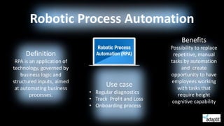 Definition
RPA is an application of
technology, governed by
business logic and
structured inputs, aimed
at automating business
processes.
Robotic Process Automation
Benefits
Possibility to replace
repetitive, manual
tasks by automation
and create
opportunity to have
employees working
with tasks that
require height
cognitive capability
Use case
• Regular diagnostics
• Track Profit and Loss
• Onboarding process
 