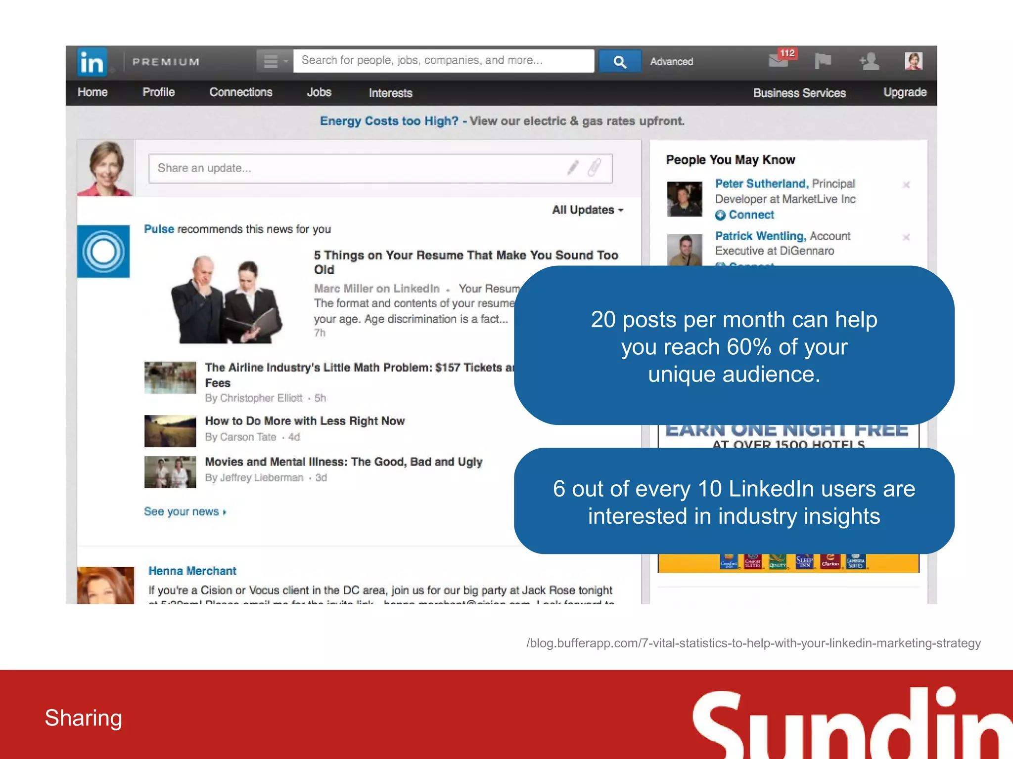 Sharing 
20 posts per month can help 
you reach 60% of your 
unique audience. 
6 out of every 10 LinkedIn users are 
interested in industry insights 
/blog.bufferapp.com/7-vital-statistics-to-help-with-your-linkedin-marketing-strategy 
 