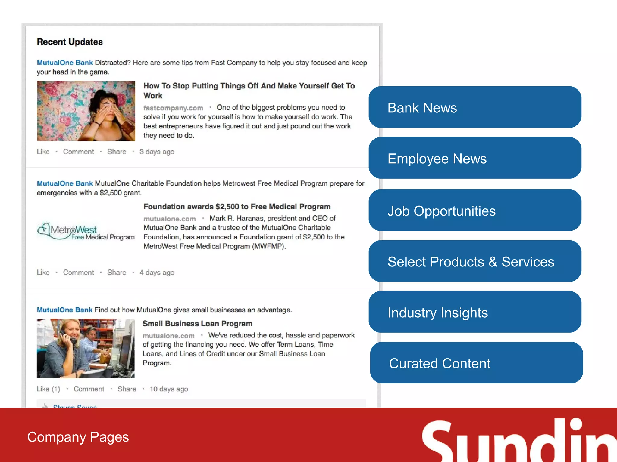 Bank News 
Employee News 
Job Opportunities 
Select Products & Services 
Curated Content 
Company Pages 
Industry Insights 
 