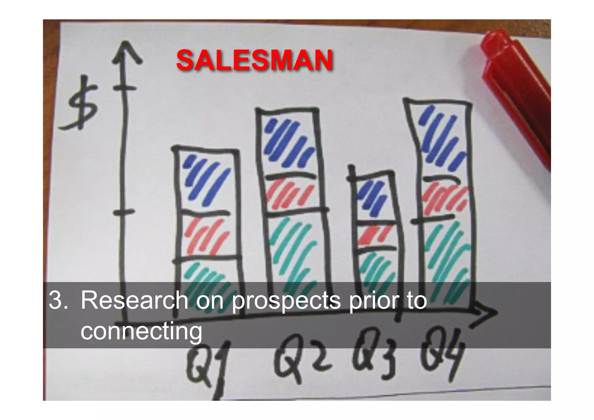 SALESMAN




3. Research on prospects prior to
   connecting
 