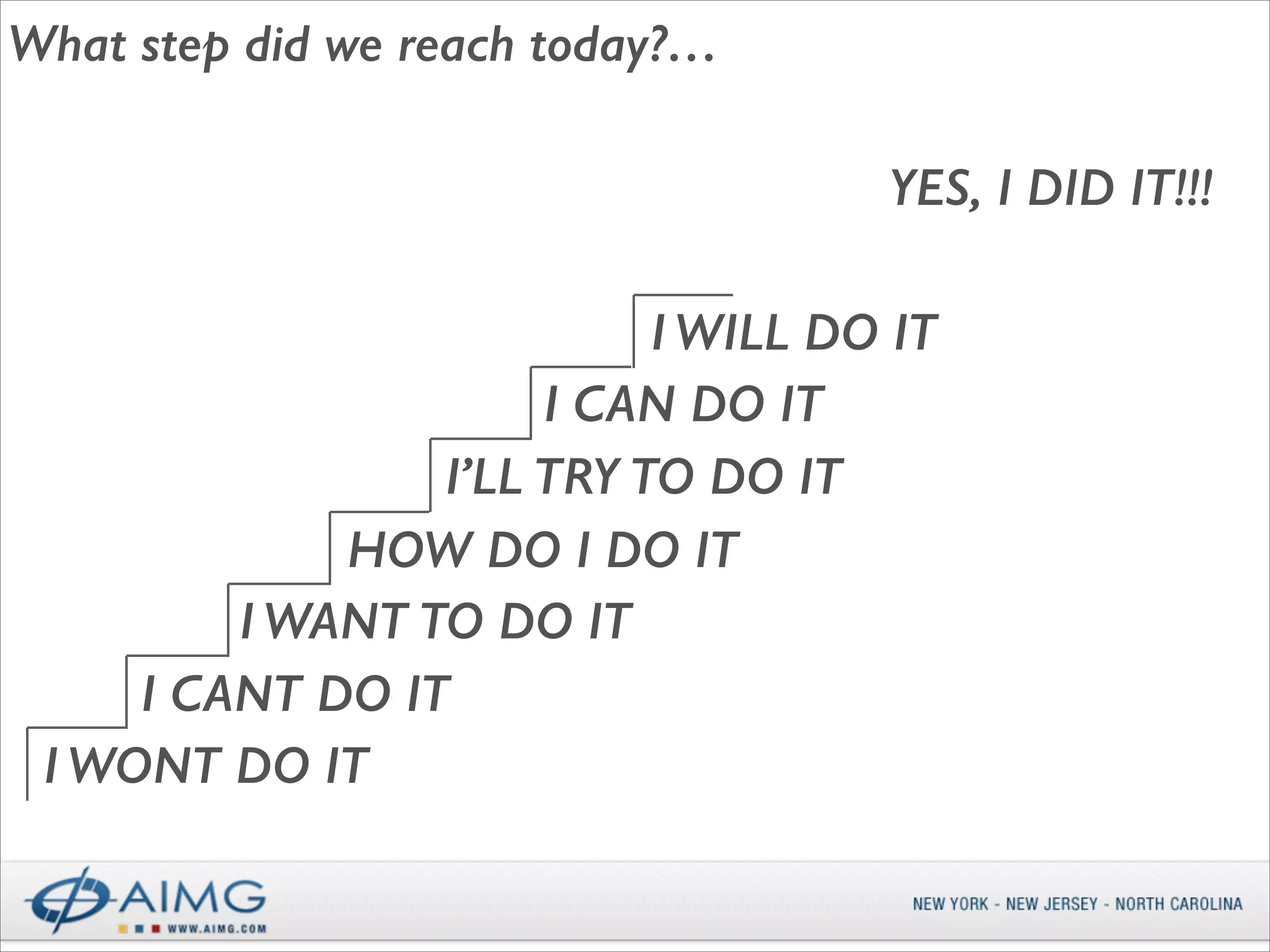 What step did we reach today?…
YES, I DID IT!!!
I WILL DO IT
I CAN DO IT
I’LL TRY TO DO IT
HOW DO I DO IT
I WANT TO DO IT
I CANT DO IT
I WONT DO IT

 