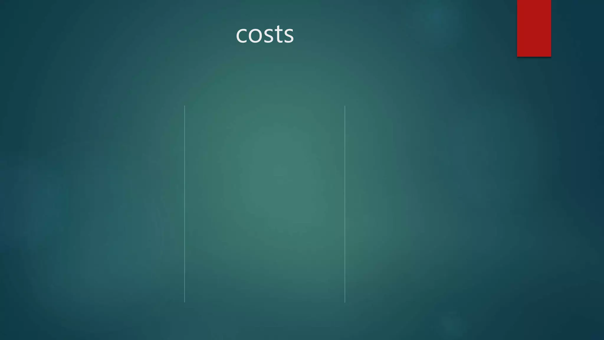 costs
 